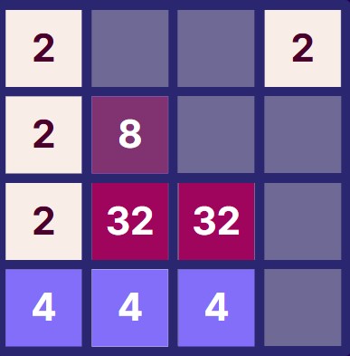 2048